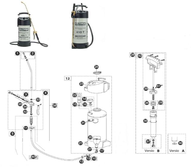 GLORIA-SUIHKUTUSJÄRJESTELMÄ