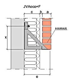 JVAeco+ F Semtu muurauskannake