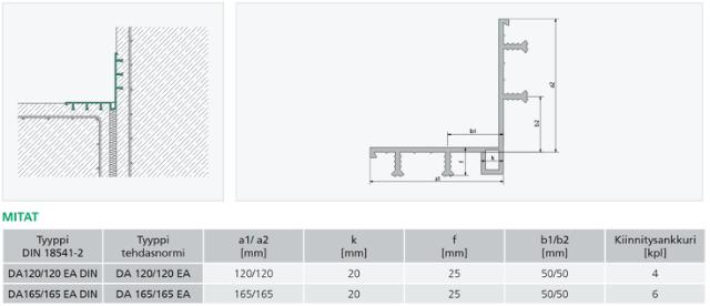 Kunex® DA EA liikuntasaumanauha